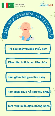 Bổ Sung Kẽm Cho Bé Tiêu Chảy