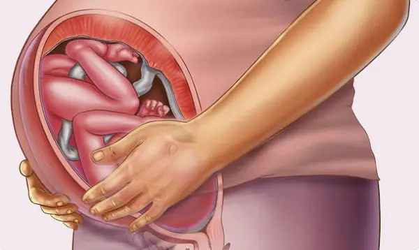Bụng Tụt Xuống Thấp Bao Lâu Thì Sinh