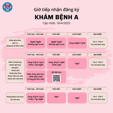 Bv Phụ Nữ Đà Nẵng Giờ Làm Việc