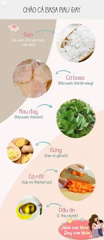 Cá Hú Nấu Cháo Cho Bé Cá Hú Nấu Cháo Cho Bé