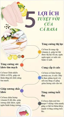 Cá Hú Nấu Cháo Cho Bé Cá Hú Nấu Cháo Cho Bé