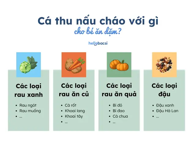Cá Thu Nấu Cháo Với Gì Cho Bé