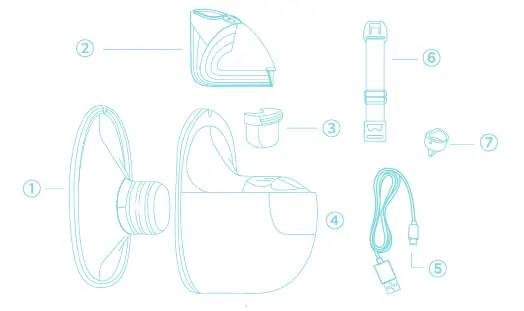 Các Bộ Phận Của Máy Hút Sữa