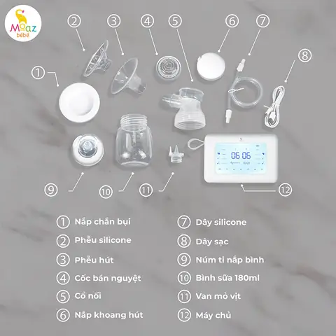 Các Bộ Phận Của Máy Hút Sữa