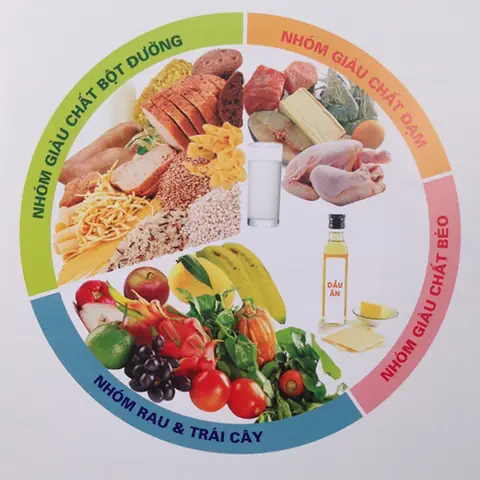 Các Bữa Ăn Dặm Cho Bé 6 Tháng Tuổi