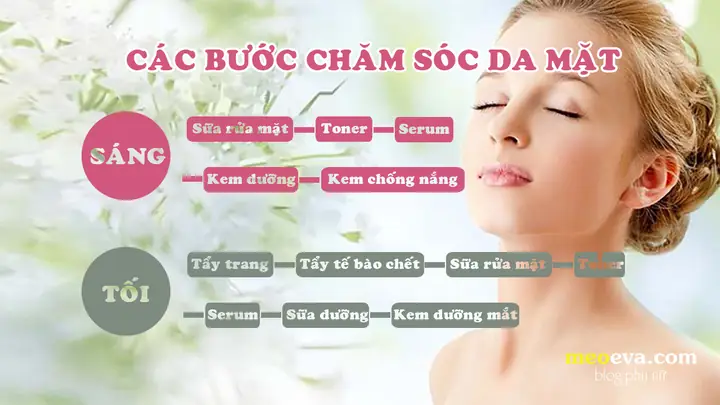 Các Bước Chăm Sóc Da Mặt Buổi Sáng