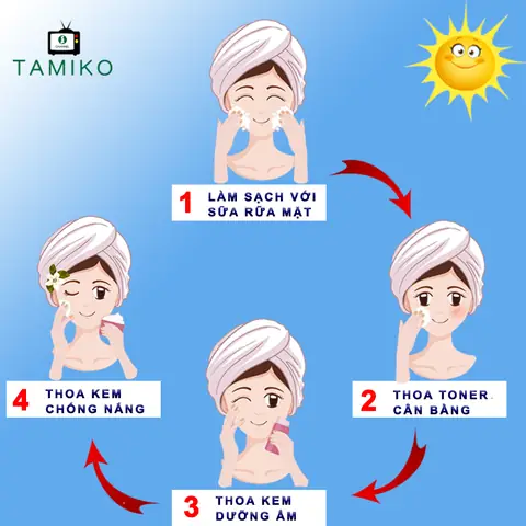 Các Bước Chăm Sóc Da Mặt Buổi Sáng Các Bước Chăm Sóc Da Mặt Buổi Sáng