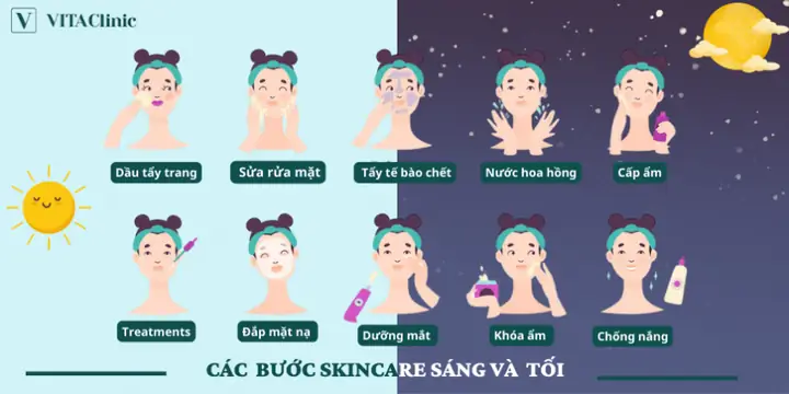 Các Bước Chăm Sóc Da Mụn Buổi Tối