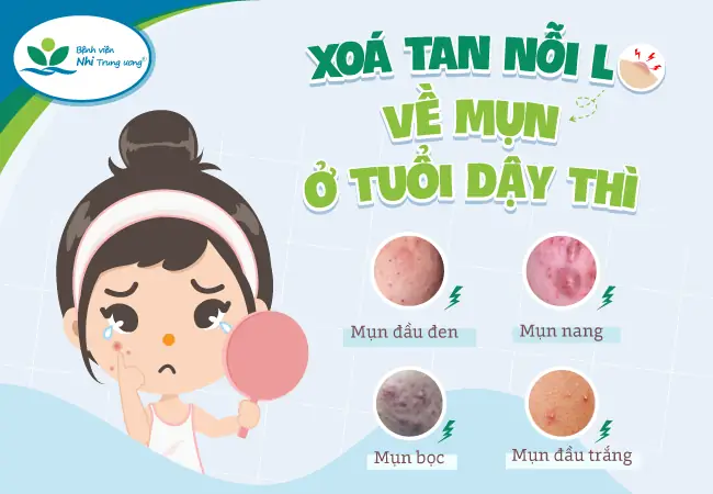 Các Bước Chăm Sóc Da Tuổi Dậy Thì