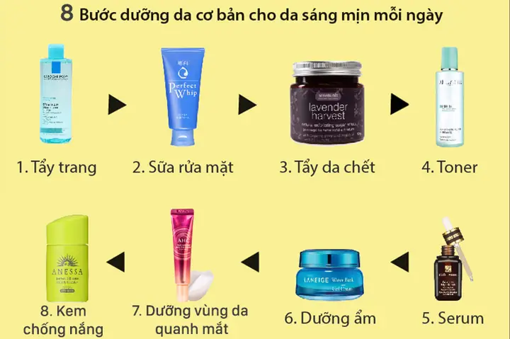Các Bước Dưỡng Da Ban Ngày Cho Da Dầu