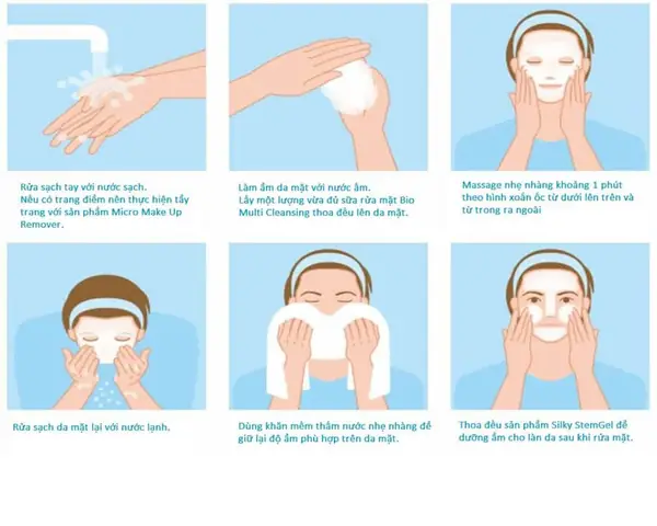 Các Bước Vệ Sinh Da Mặt