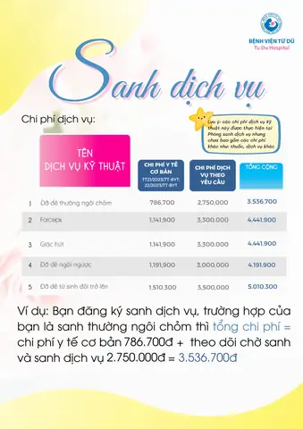 Các Dịch Vụ Sau Sinh Ở Bệnh Viện Từ Dũ