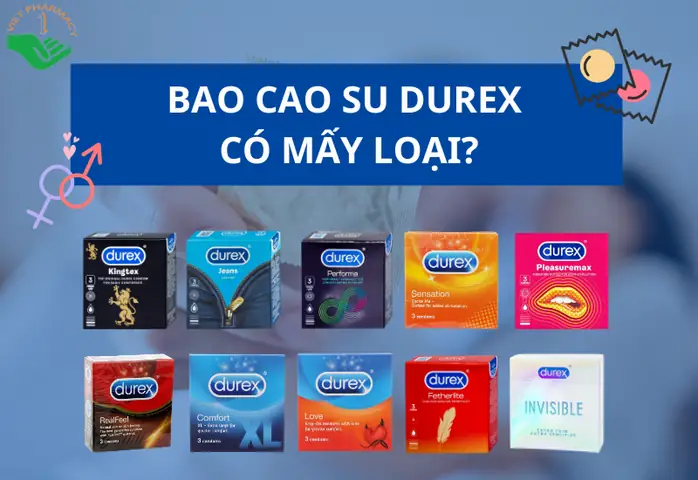 Các Dòng Bao Cao Su Durex