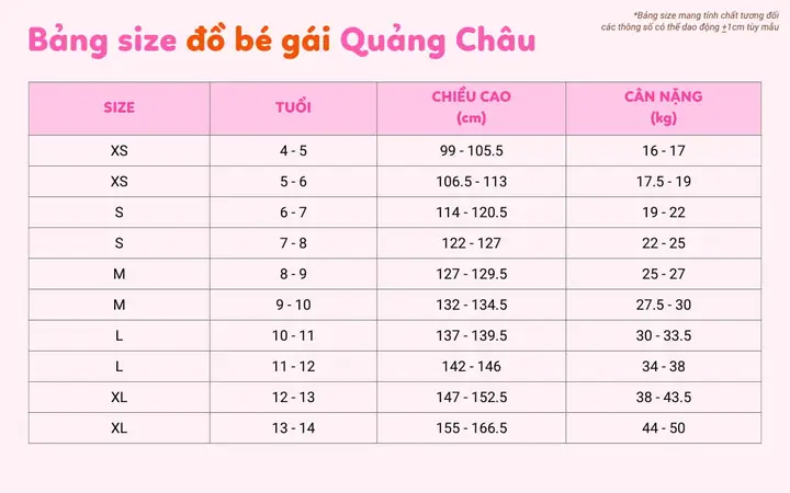 Các Hãng Quần Áo Trẻ Em Của Mỹ