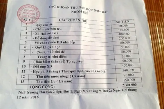 Các Khoản Thu Theo Quy Định Của Trường Mầm Non