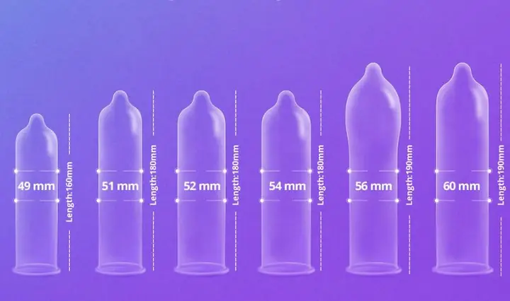 Các Kích Cỡ Bao Cao Su