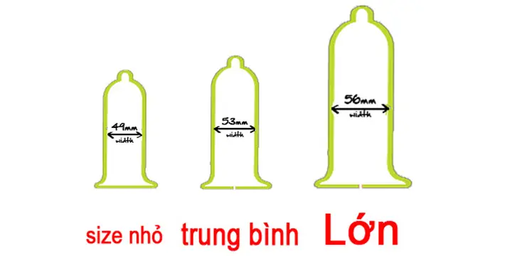 Các Kích Cỡ Bao Cao Su