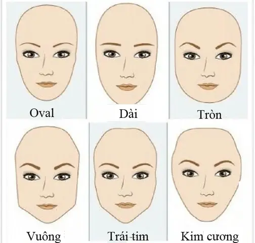 Các Kiểu Tỉa Lông Mày Đẹp