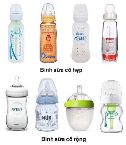 Các Loại Bình Sữa Cổ Rộng
