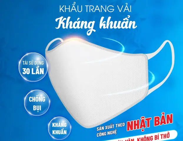 Các Loại Khẩu Trang Trên Thị Trường