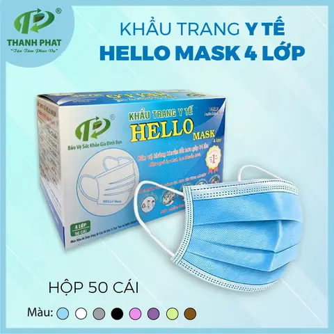 Các Loại Khẩu Trang Y Tế Tốt