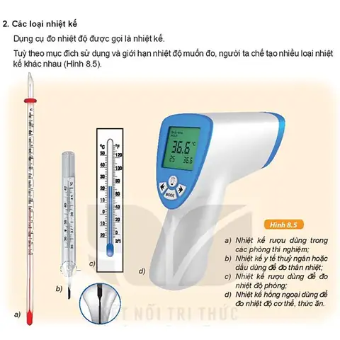 Các Loại Nhiệt Kế Đo Nhiệt Độ