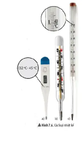 Các Loại Nhiệt Kế Đo Nhiệt Độ