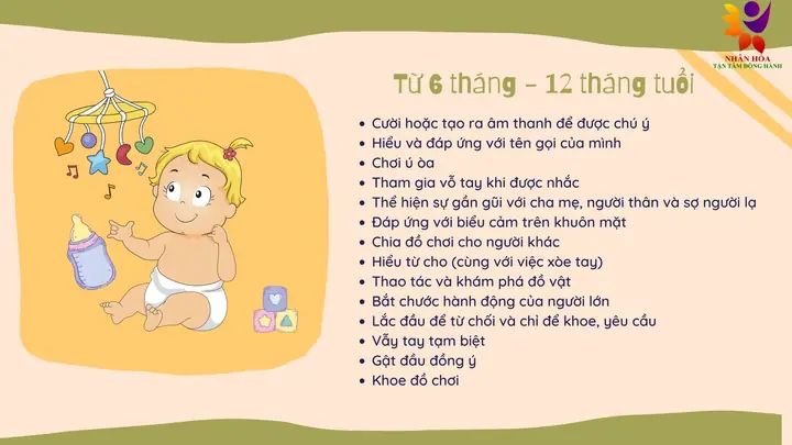 Các Mốc Phát Triển Ngôn Ngữ Của Trẻ