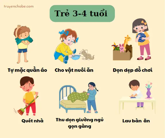 Các Món Ăn Bé Có Thể Làm