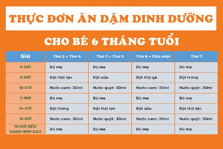 Các Món Cháo Cho Bé 6 Tháng Tăng Cân Các Món Cháo Cho Bé 6 Tháng Tăng Cân
