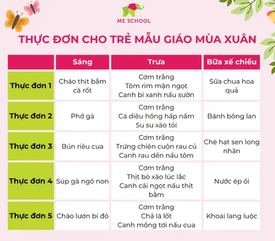 Các Món Xào Cho Trẻ Mầm Non