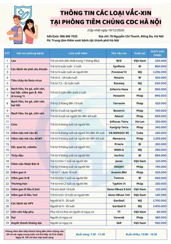 Các Phòng Tiêm Chủng Tại Hà Nội