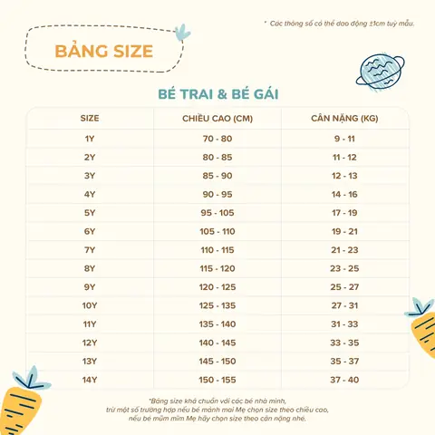 Các Size Quần Áo Trẻ Em