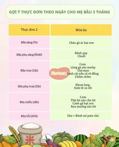 Các Thực Đơn Cho Bà Bầu 3 Tháng Đầu
