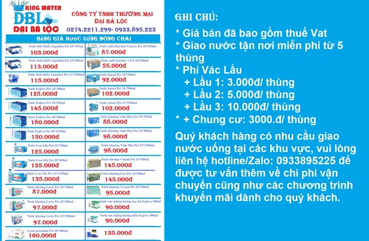 Các Thương Hiệu Nước Đóng Chai