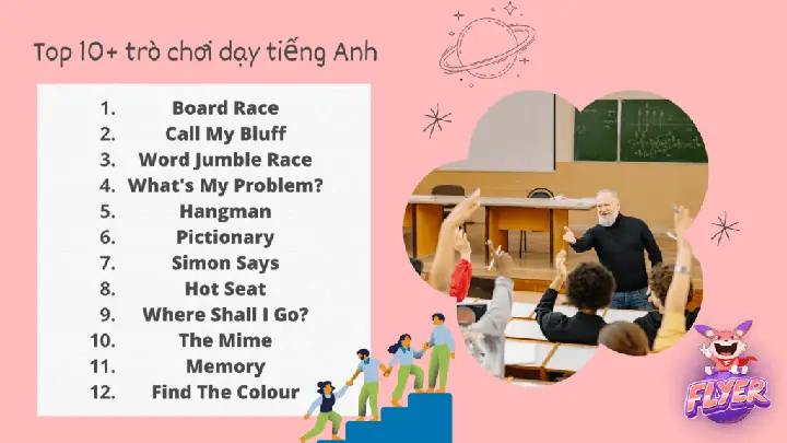 Các Trò Chơi Tập Thể Vui Nhộn Bằng Tiếng Anh