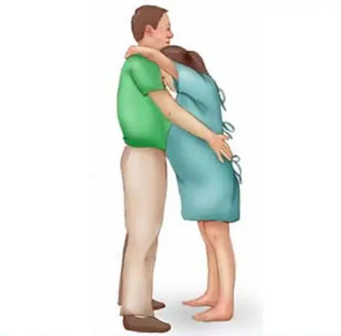 Các Tư Thế Giúp Cổ Tử Cung Mở Nhanh