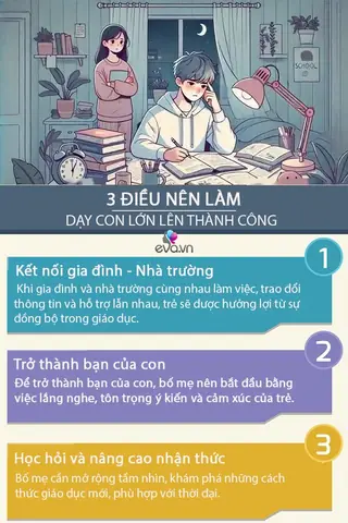 Cách Bố Mẹ Tạo Ra Bạn Cách Bố Mẹ Tạo Ra Bạn