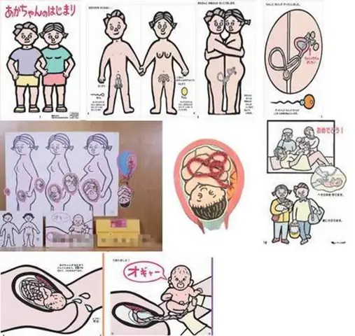 Cách Bố Mẹ Tạo Ra Bạn Cách Bố Mẹ Tạo Ra Bạn