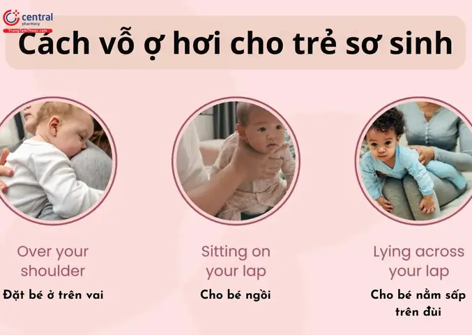 Cách Bồng Trẻ Sơ Sinh Cho Bú