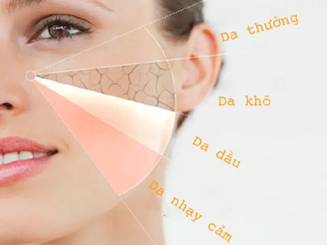 Cách Chọn Mua Kem Chống Nắng