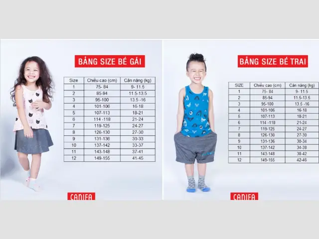Cách Chọn Váy Theo Chiều Cao Cân Nặng