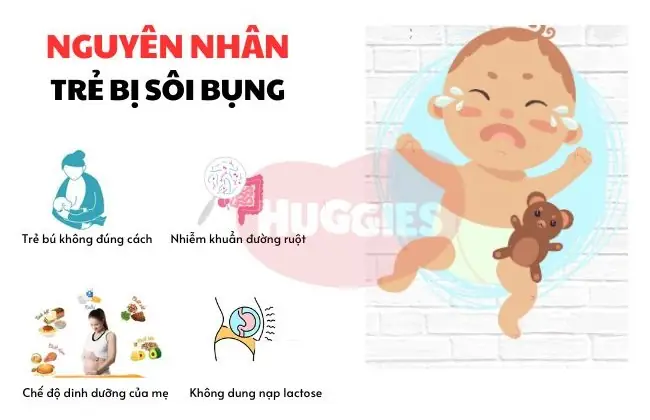 Cách Chữa Sôi Bụng Đầy Hơi Cho Trẻ Sơ Sinh