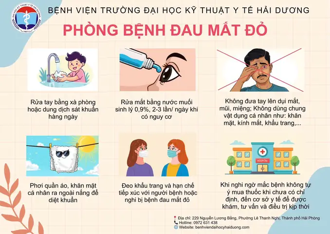 Cách Đắp Mặt Bằng Dầu Cá