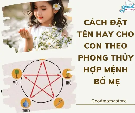 Cách Đặt Tên Con Theo Tên Bố Mẹ