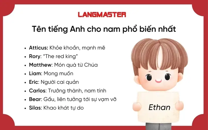 Cách Đặt Tên Tiếng Anh Cho Nam