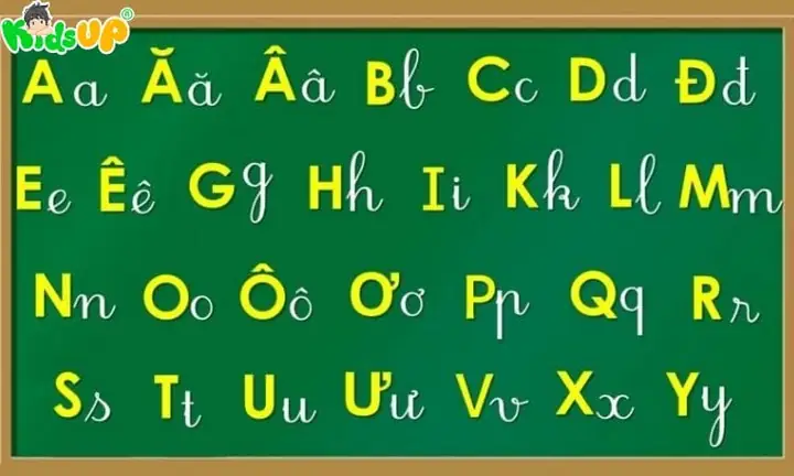 Cách Dạy Chữ Cho Trẻ Vào Lớp 1 Cách Dạy Chữ Cho Trẻ Vào Lớp 1