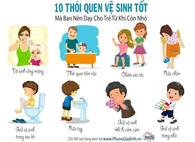 Cách Dạy Con Có Ý Thức