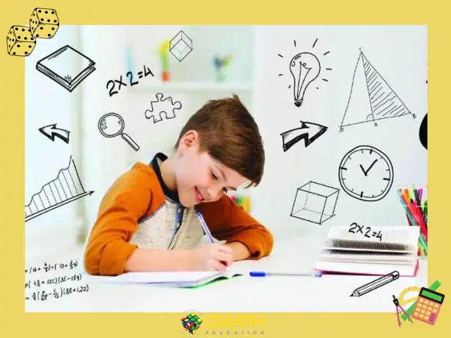 Cách Dạy Trẻ Tư Duy Toán