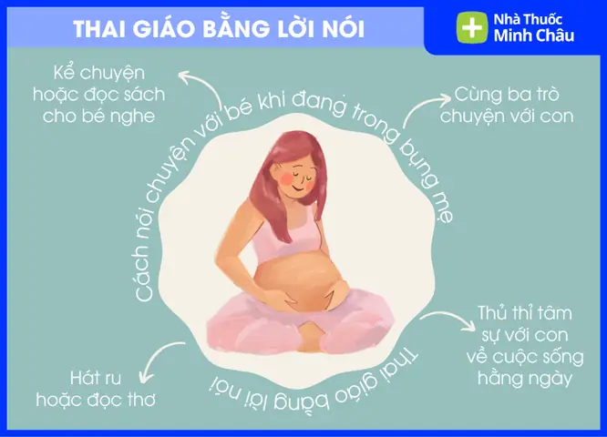 Cách Đọc Sách Cho Thai Nhi Nghe